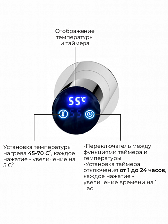 Аккорд П5 500х800 электро Полотенцесушитель TERMINUS Нержавеющая сталь Альметьевск - фото 4